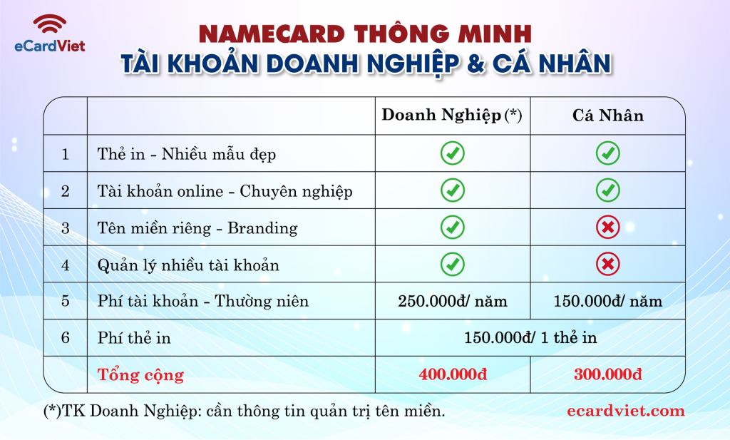 Giới thiệu 2 z4775195893779 f9fd012151d97aa32b8ab4bcd8245d8b