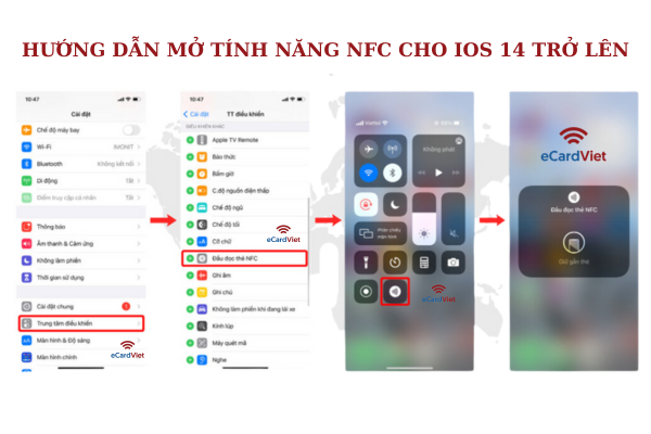 Hướng Dẫn Sử Dụng eCardViet 3 2
