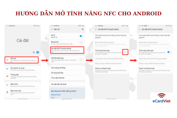 Hướng Dẫn Sử Dụng eCardViet 4 3